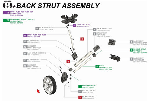 Clicgear 8+ - Back Strut Assembly