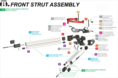 Clicgear 8+ - Front Strut Assembly
